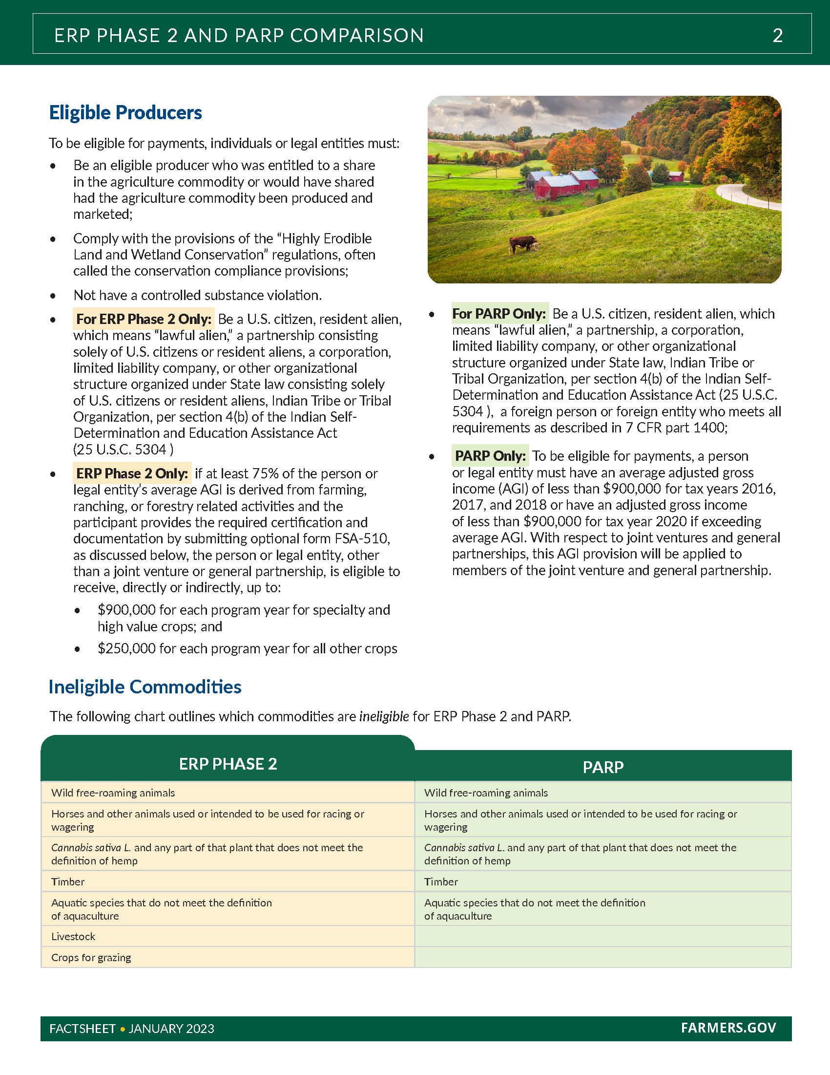 Farm Service Agency Revenue Loss Assistance Information Fact Sheet page 2