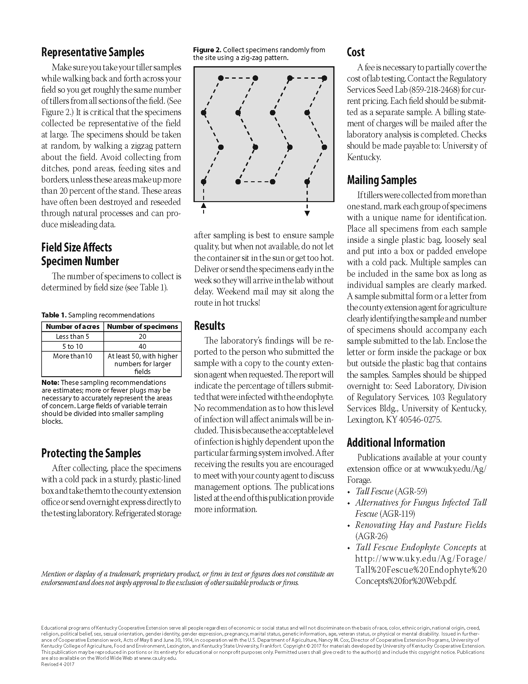 Sampling for Tall Fescue Endophyte in Pasture or Hay Stands publication page 2